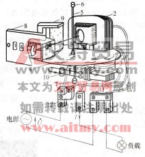 图8-3单相电能表的构造图