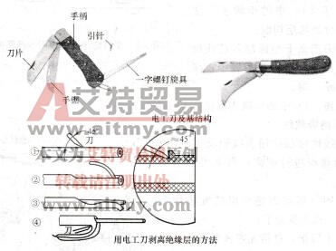 图3-1 塑料绝缘硬线端头绝缘层的剥离方法