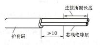 图3 6 塑料护套线芯线绝缘层的剥离