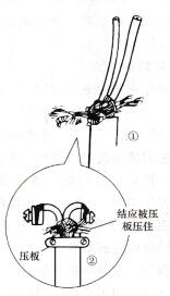 图3 8橡胶软电缆麻线的扣结方法