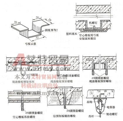 图3-38灯具、吊扇吊钩螺栓预埋方法