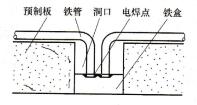 图3 40混凝土预制楼板上灯盒安装示意图