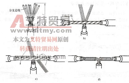 图3 -15 多芯线的T形分支线连接步骤