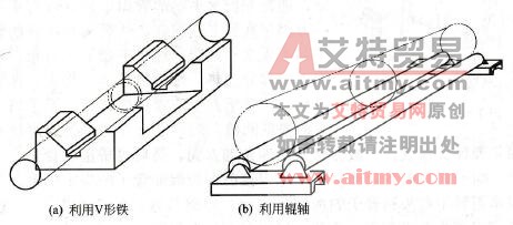 图7-29 大直径管子的焊接滚轮转胎