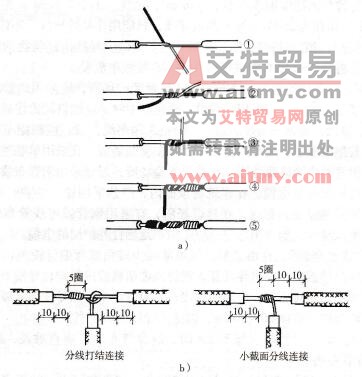 图2-8单芯导线的连接