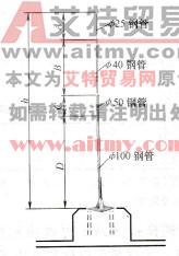  图9-38避雷针的结构