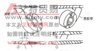 图2 -13一字接头的绝缘包缠方法