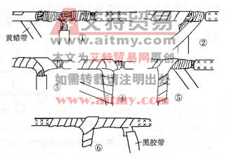 图2-14丁字接头的绝缘包缠方法