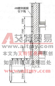 图9-39 防雷装置引下线及接地极的安装