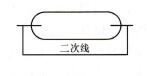 图5-8二次线搭接方法（三）