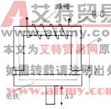 自感式电感传感器