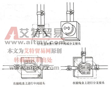 图3 42 护套线线头的连接方法