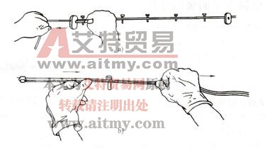 图3-4，-护套线的收紧方法