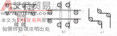 图2-18瓷瓶配线转角、交叉、分支的安装工艺