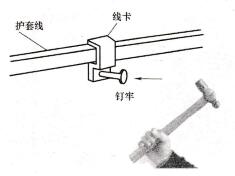 图3-51用线卡固定护套线的方法