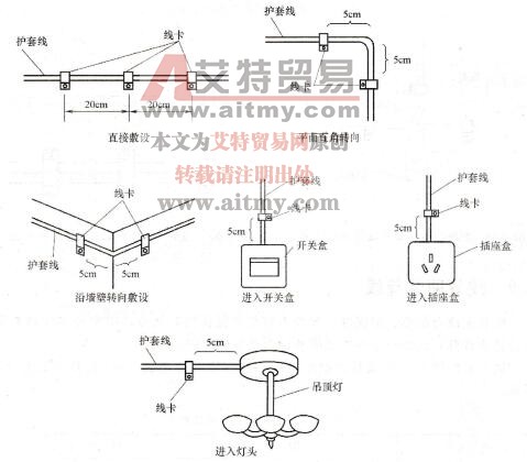 图3 52 塑料线卡的安装