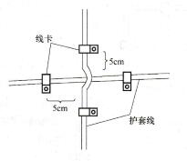 图3-54 塑料线卡在交叉线路中的应用
