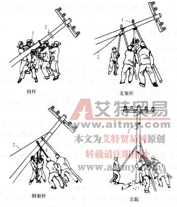 图1-76 架杆立杆法