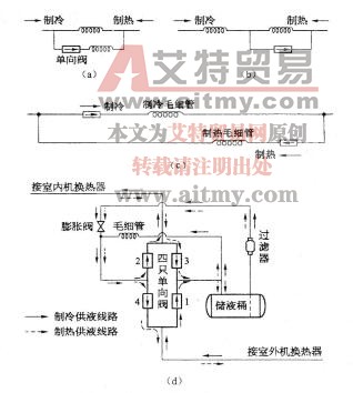 热泵型空调器的节流装置 双毛细管串联节流