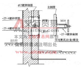 暗装断接卡子做法