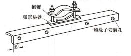图1-9 角铁直线横担与抱箍组装的结构形状