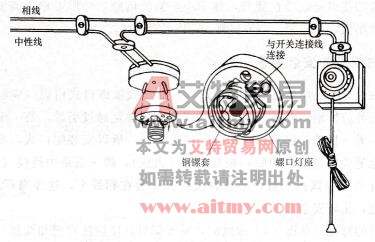 图7-4螺口式灯座的安装