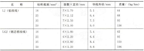 表1-3 常用铝绞线和钢芯铝绞线的规格