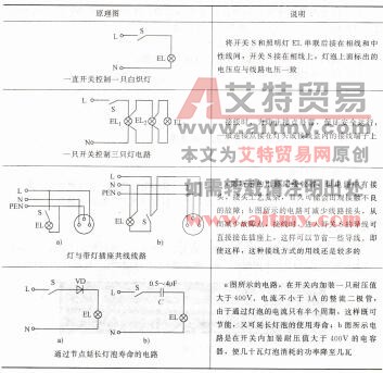 表7-1 常用白炽灯控制电路