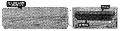 认识变频空调器室内机风扇组件