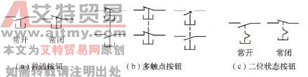 按钮电气符号图