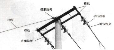 图1 16线路中的金具
