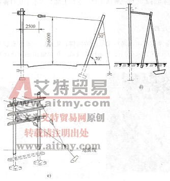 图1-83拉线的种类（续）