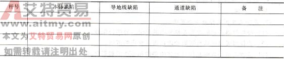 新线路验收、复验收缺陷统计表