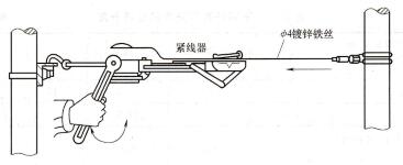 图1-86用紧线器伸直铁线