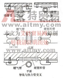 图3 83 瓷绝缘子配线时与管道交叉时的处理