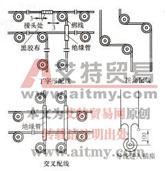 图3 84瓷绝缘子配线