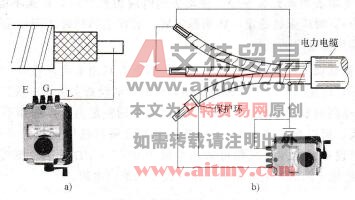 图8-31 用绝缘电阻表测量电缆的绝缘电阻 a)线芯对外皮的接地b）检查表面泄露的接地