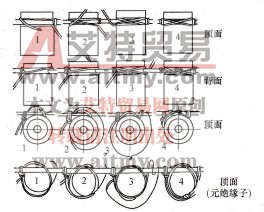 图3-86 双花绑扎步骤
