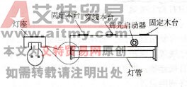 图2-60吸顶式荧光灯的安装工艺