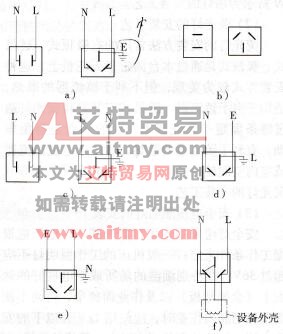 图2-61单相插座的安装及接线