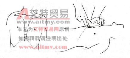 图9-18寻找正确的按压部位