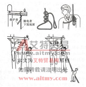 图9-20 高处营救触电者的方法