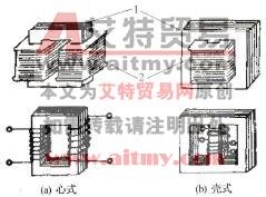 图2. 48心式各壳式变压器