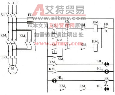 鼠笼电机的正/反转的控制电路与主电路图