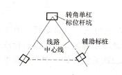 图1-31 转角单杆杆坑定位第一步