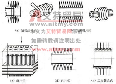 中央空调系统表面式空调换热器的结构和主要结构参数