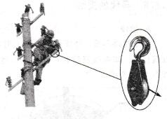 图1—93用滑子挂线