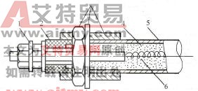 管式电加热器