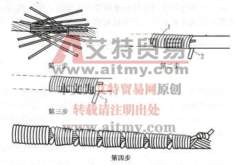 图1 102导线叉接法