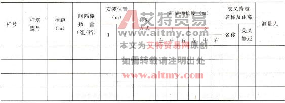 导线相间间隔棒安装距离测量明细表